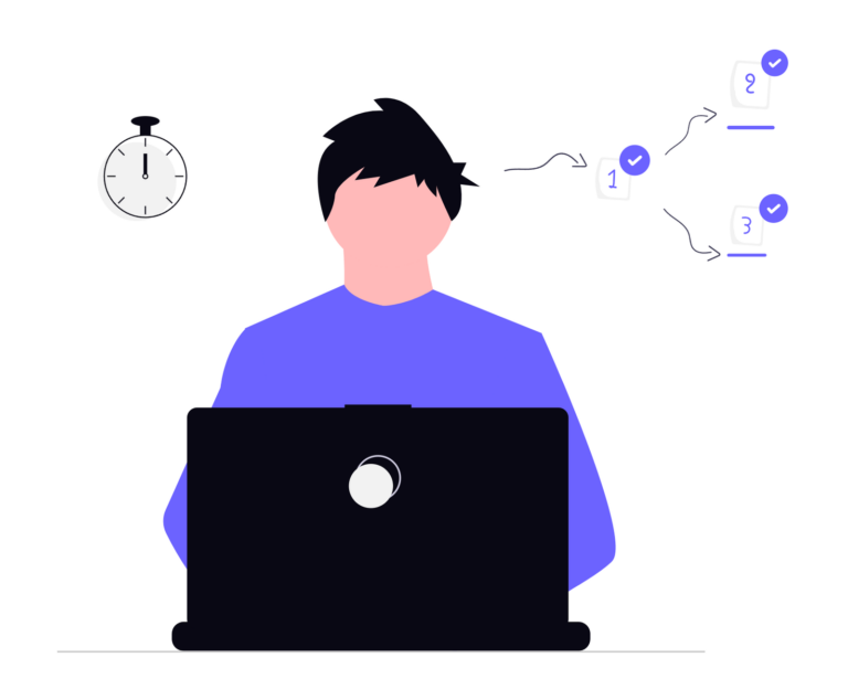 undraw dev productivity 5wps